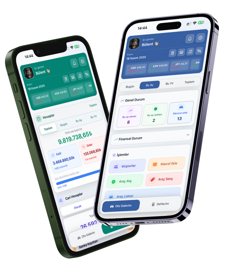 Uygulama Nasıl Çalışır?